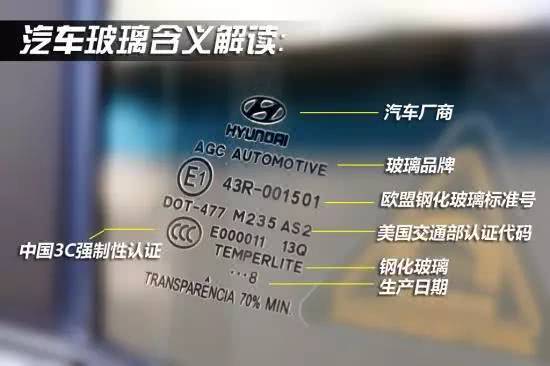 汽车玻璃出厂日期是多少