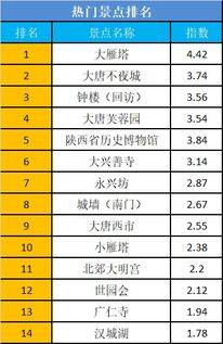 固原到西安汽车费多少