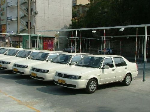 厦门有多少汽车
