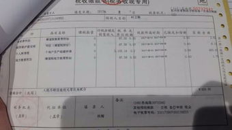 汽车租赁应交多少税费