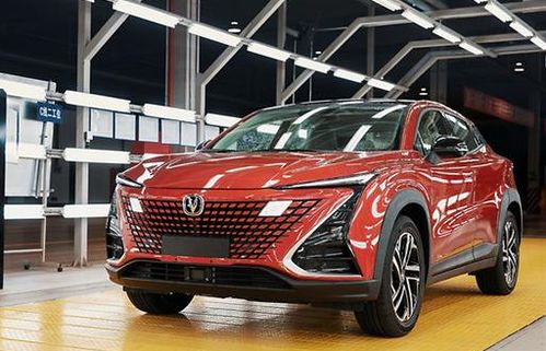 长安汽车20年利润多少