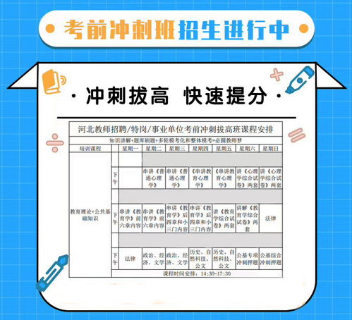 铜陵学汽车电路多少钱