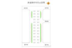 晋中汽车检验费用多少