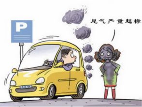汽车尾气等于多少
