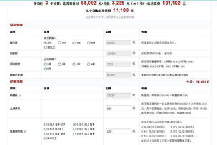 汽车贷款首付税是多少