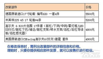 汽车退改险如何赔付多少