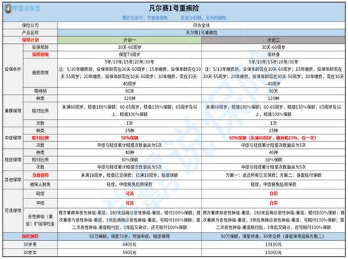 汽车空压机功率多少算大
