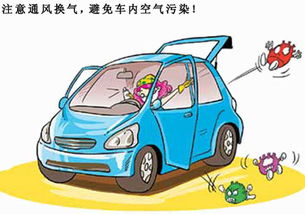 汽车有害尾气高度是多少