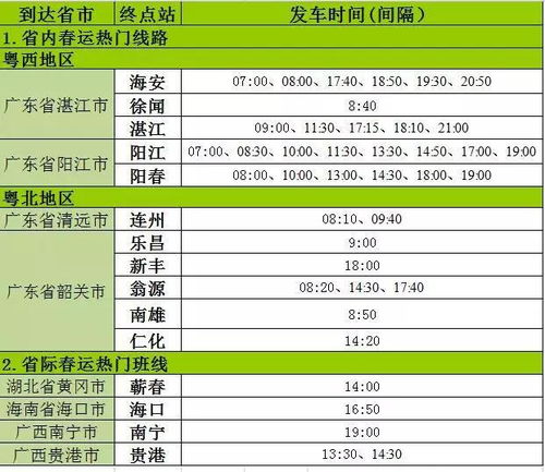 春运汽车票会涨多少
