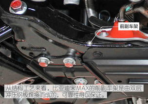 汽车共有多少种悬架形式
