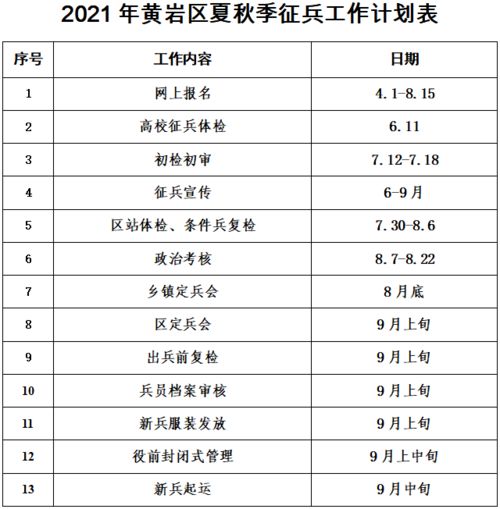 汽车兵工龄是多少
