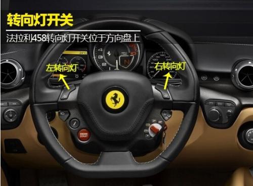 汽车小灯多少瓦