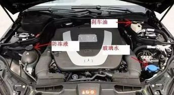 冬季汽车防冻液用多少