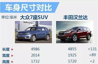 25万的汽车能开多少年