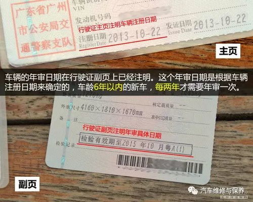 汽车年检是多少天