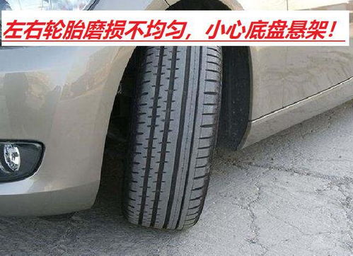汽车加方形轮毂多少钱