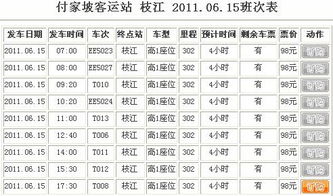 枝江到宜昌汽车价格多少