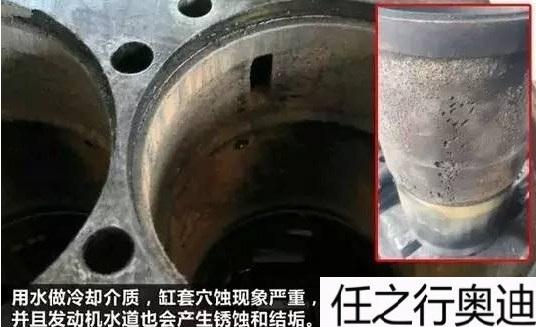 汽车防冻液加水多少合适