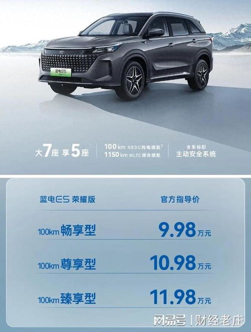 赛丽丝华为汽车多少钱