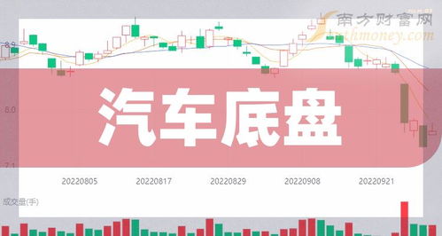 吉利汽车成交量排名多少
