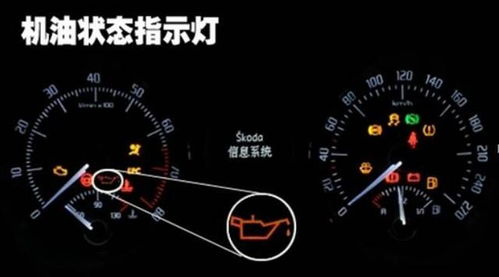 汽车机油少怎么显示多少