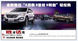 月供汽车首付多少合适