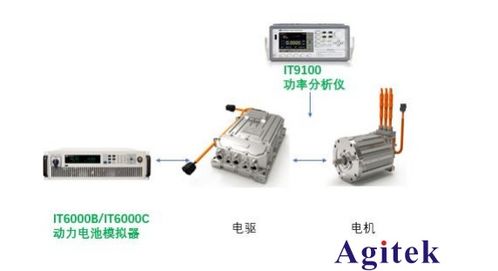 汽车电瓶电机电流多少安