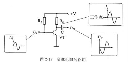 汽车降压器电阻多少正常