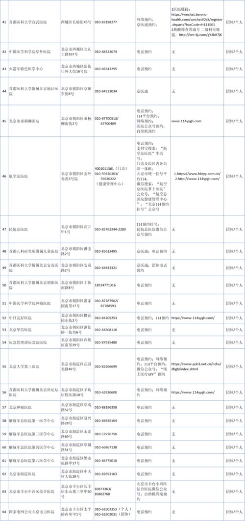 北京汽车核酸检测多少钱