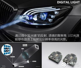 山东汽车投影灯价格多少