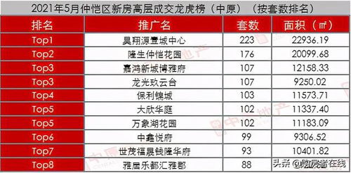 夏天太阳能汽车排温多少