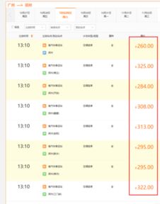 到的汽车票票价多少