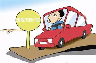 汽车交强险应该买多少