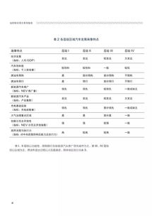 我国汽车燃油税率是多少
