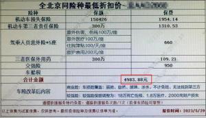 小汽车的保险费是多少