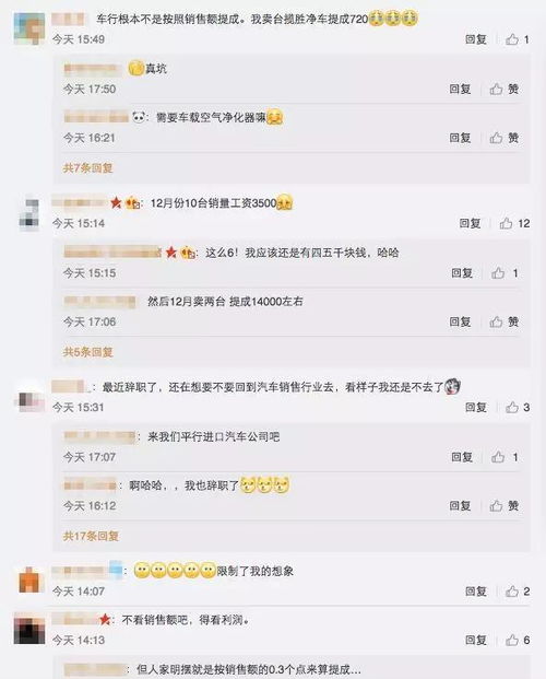 汽车销售提成是多少