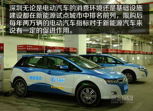 深圳充电汽车多少钱