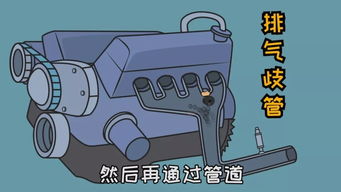 汽车尾气多少算合格