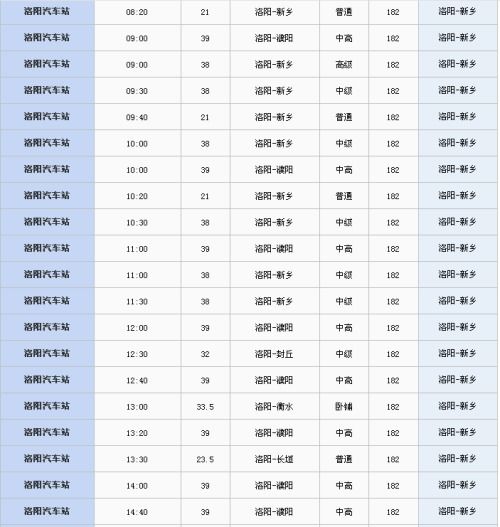 新乡至新乡汽车票价多少