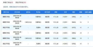 成都到九寨沟汽车票多少钱