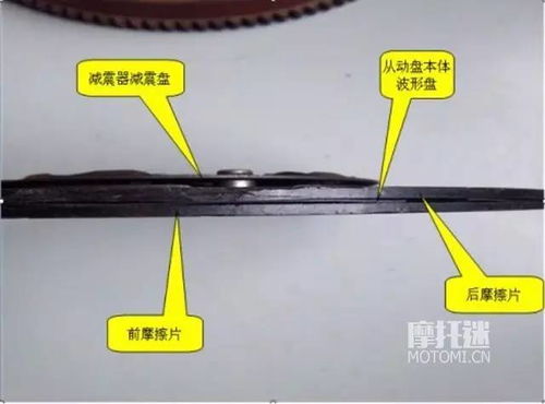 汽车远景离合器高度多少