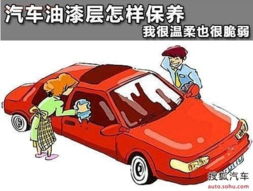 汽车油漆中工工资多少