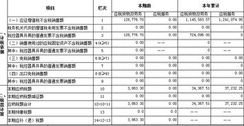 汽车有多少税交给国家呢
