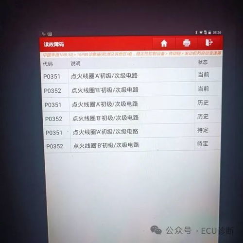 汽车30码以内是多少码