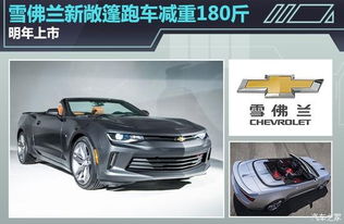 汽车最重的多少斤