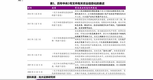 汽车座位险多少钱