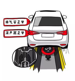 扬州小汽车年检多少钱啊
