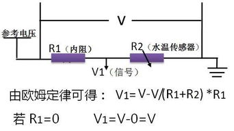 汽车电路有多少瓦电流