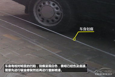 汽车刮了车漆多少钱修复