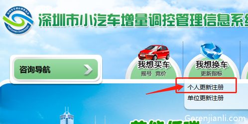 深圳更新汽车指标多少钱
